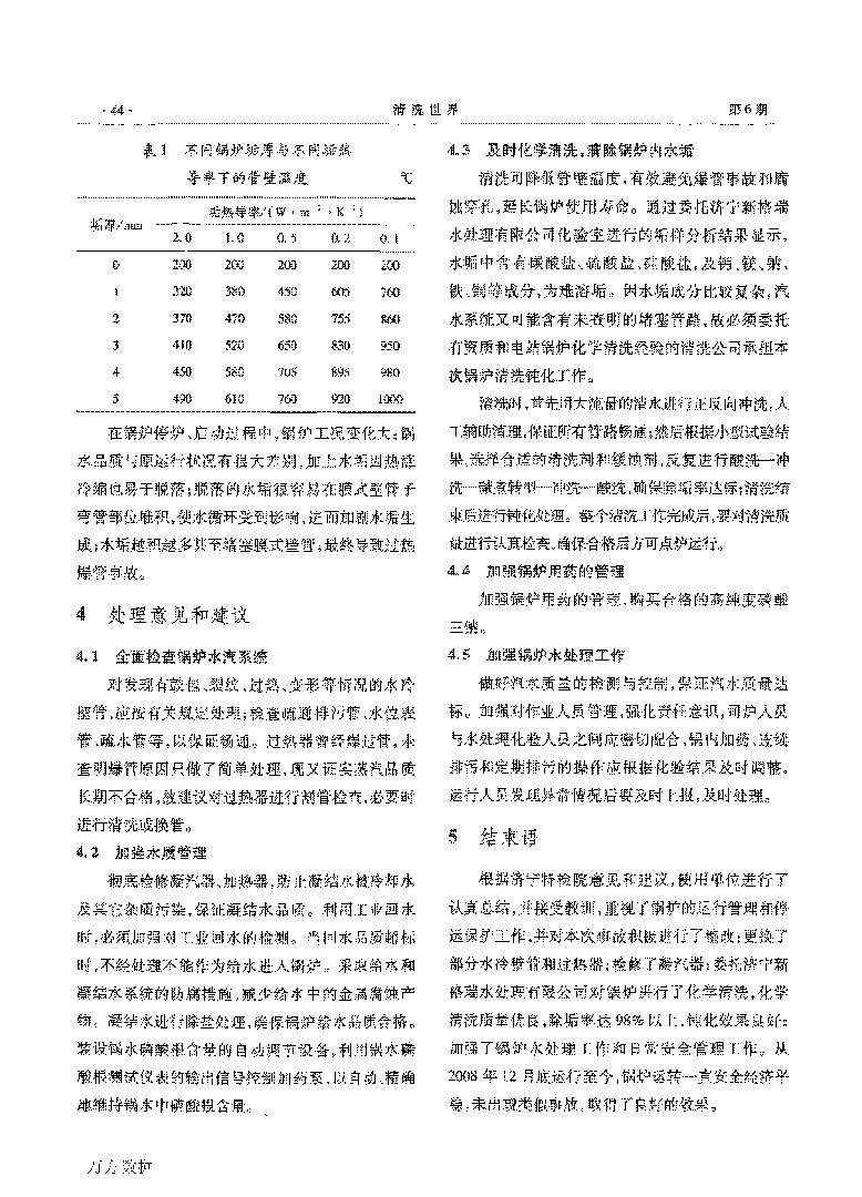 75th循环流化床锅炉爆管事故原因分(fēn)析及处理(lǐ)_页面_3.png