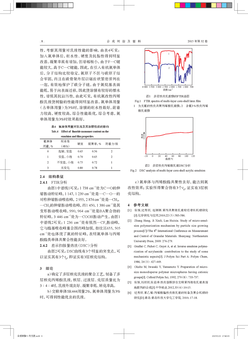 氟改性多(duō)层核壳结构丙烯酸乳液的制备_页面_4.png
