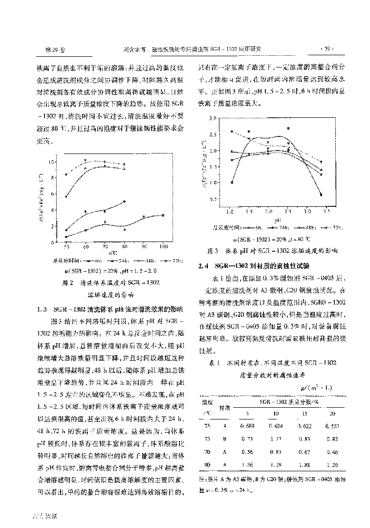 磁性铁锈垢专用(yòng)清洗剂SGR1302应用(yòng)研究_页面_3.png