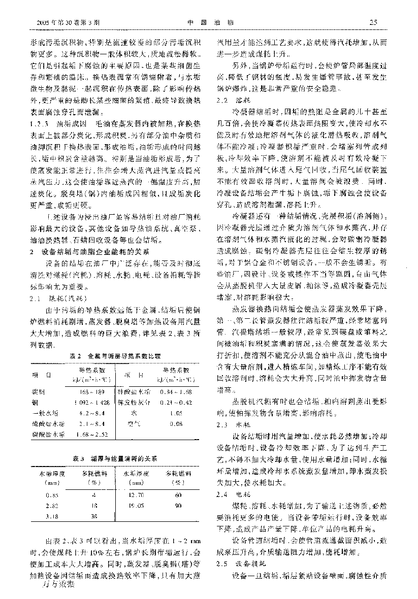浸出油厂设备清洗与节能(néng)降耗_页面_2.png