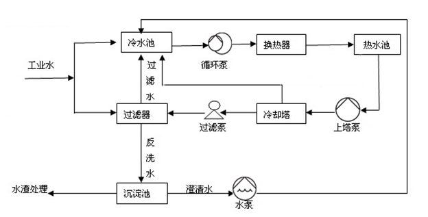 QQ图片20170627093642.png
