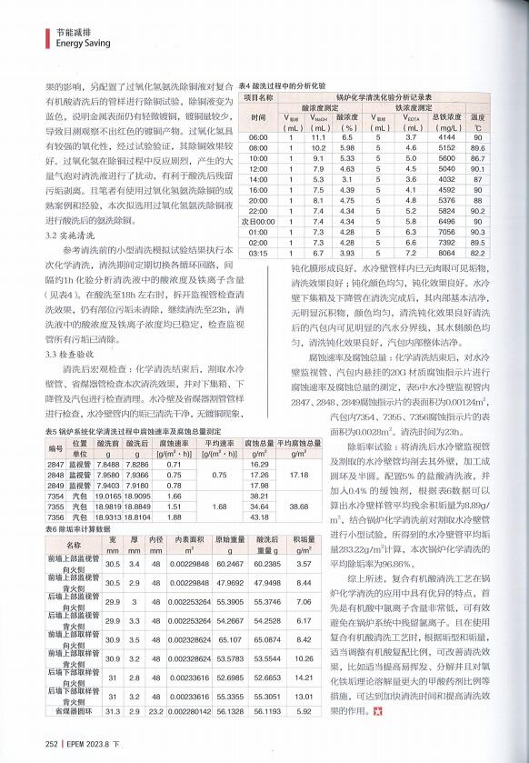 结垢含铜3.jpg