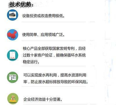 污水零排放
